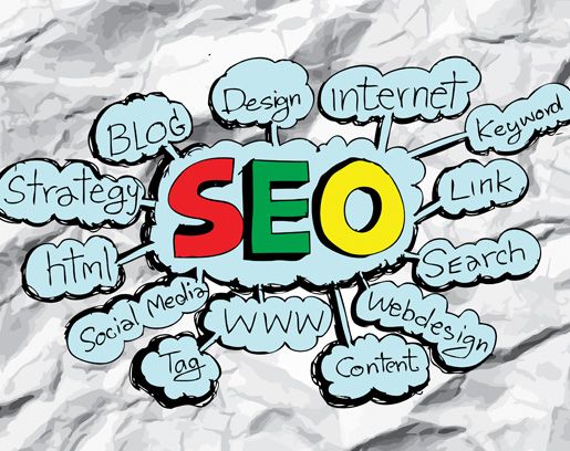 Are your meta descriptions too short featured