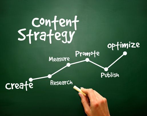 Long-Form Content