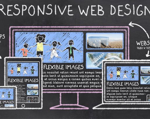 Responsive web design main