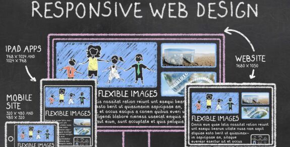 Responsive web design visual
