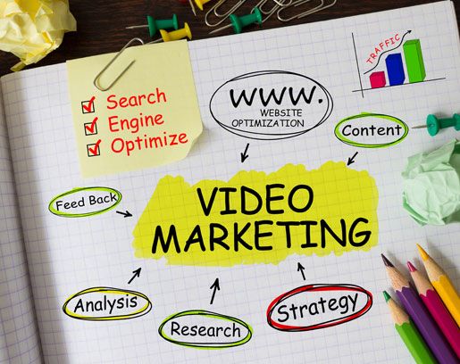 Basics of Video SEO