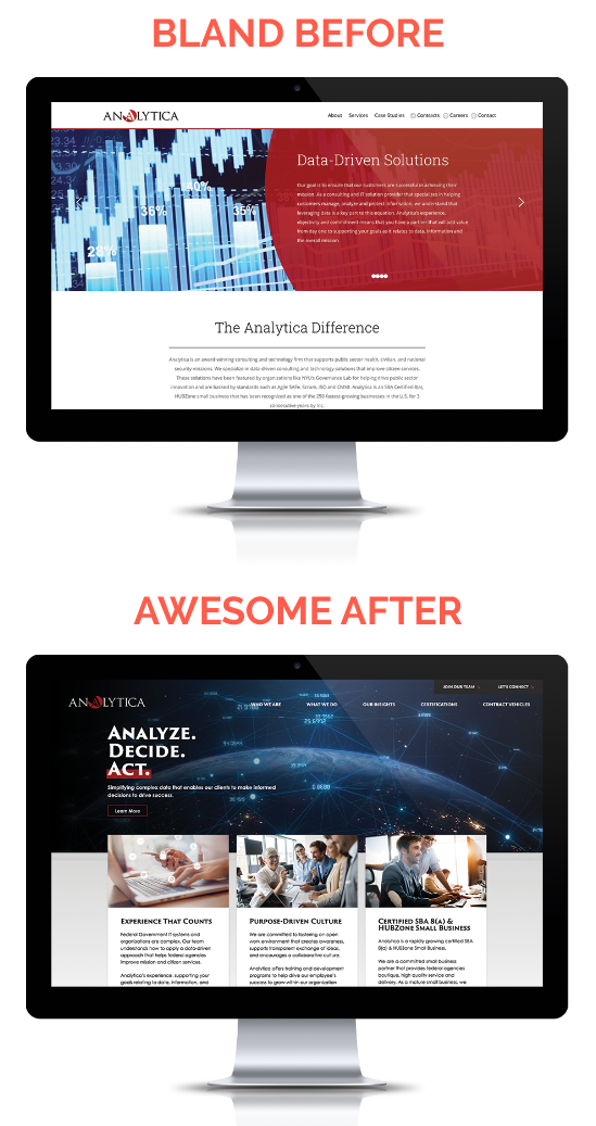 The Analytica website is shown on desktop computers before and after a redesign.