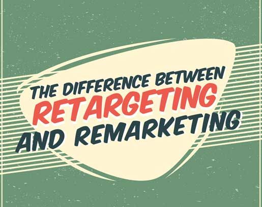 difference-between-retargeting-and-remarketing-featured