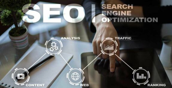 Is SEO worth the Long-Term Investment? visual